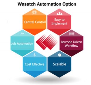 automatisation wasatch 7.4